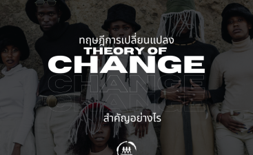 Theory of Change